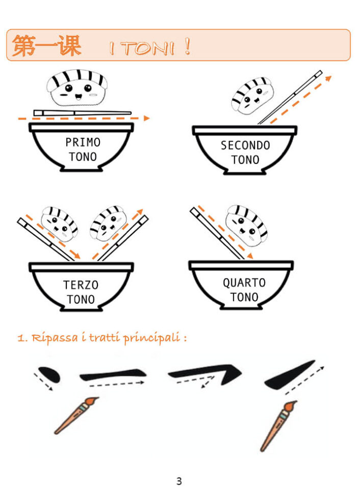 227 Il cinese per i bambini modulo 1